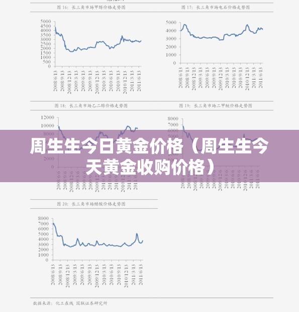 周生生今日黄金价格(周生生今天黄金收购价格) 周生生今日黄金价格(周生生今天黄金收购价格)