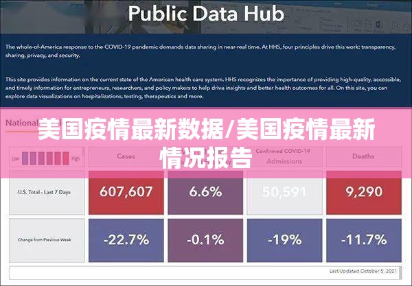 美国疫情最新数据/美国疫情最新情况报告 美国疫情最新数据/美国疫情最新情况报告