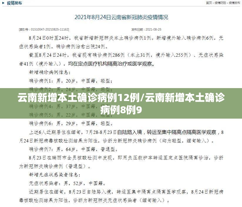 云南新增本土确诊病例12例/云南新增本土确诊病例8例9
