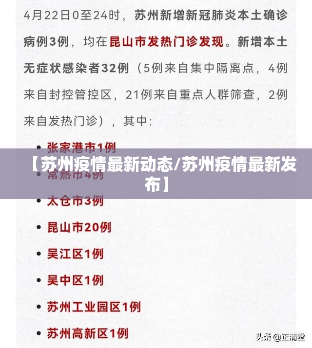 【苏州疫情最新动态/苏州疫情最新发布】 【苏州疫情最新动态/苏州疫情最新发布】
