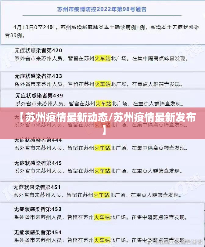 【苏州疫情最新动态/苏州疫情最新发布】 【苏州疫情最新动态/苏州疫情最新发布】