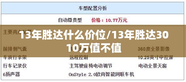 13年胜达什么价位/13年胜达3010万值不值 13年胜达什么价位/13年胜达3010万值不值
