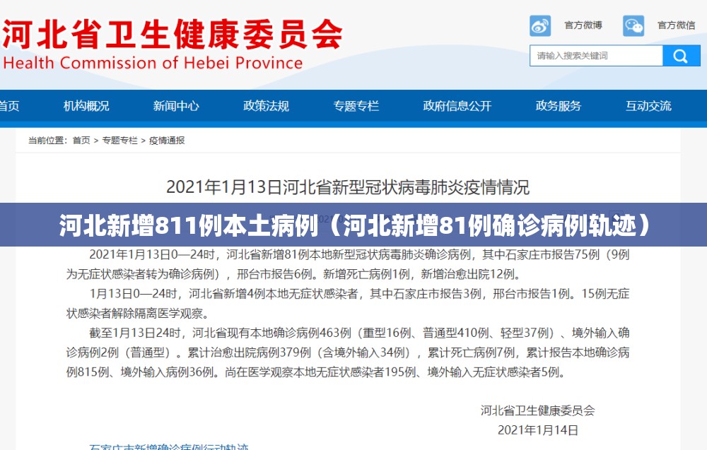 河北新增811例本土病例(河北新增81例确诊病例轨迹) 河北新增811例本土病例(河北新增81例确诊病例轨迹)