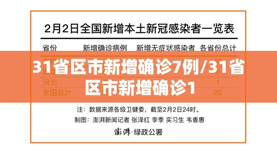 31省区市新增确诊7例/31省区市新增确诊1 31省区市新增确诊7例/31省区市新增确诊1