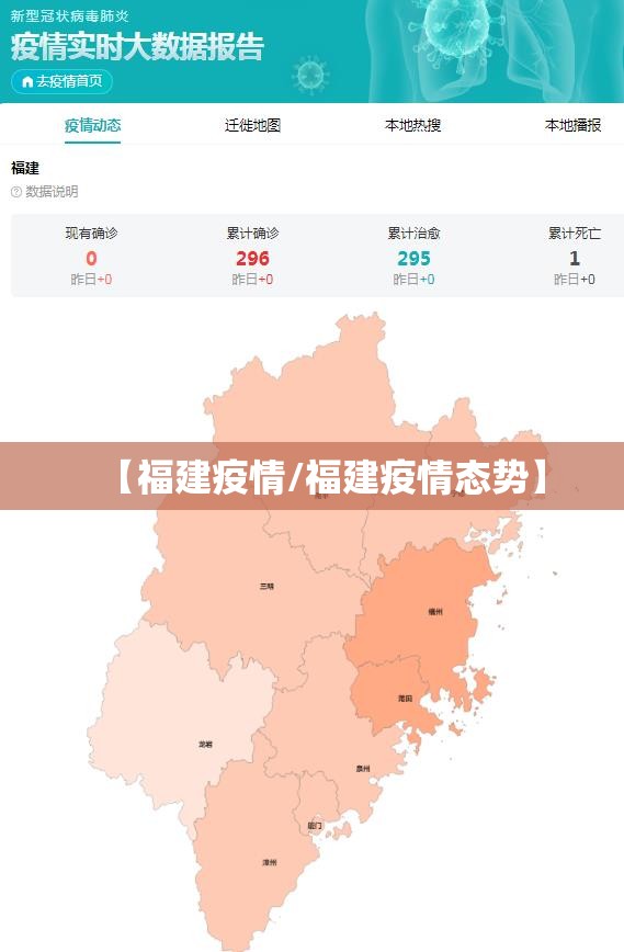 【福建疫情/福建疫情态势】 【福建疫情/福建疫情态势】