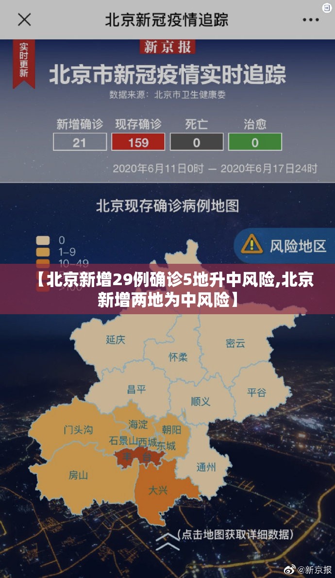 【北京新增29例确诊5地升中风险,北京新增两地为中风险】 【北京新增29例确诊5地升中风险,北京新增两地为中风险】
