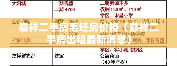 嘉祥二手房毛坯房价格（嘉祥二手房出租最新消息）