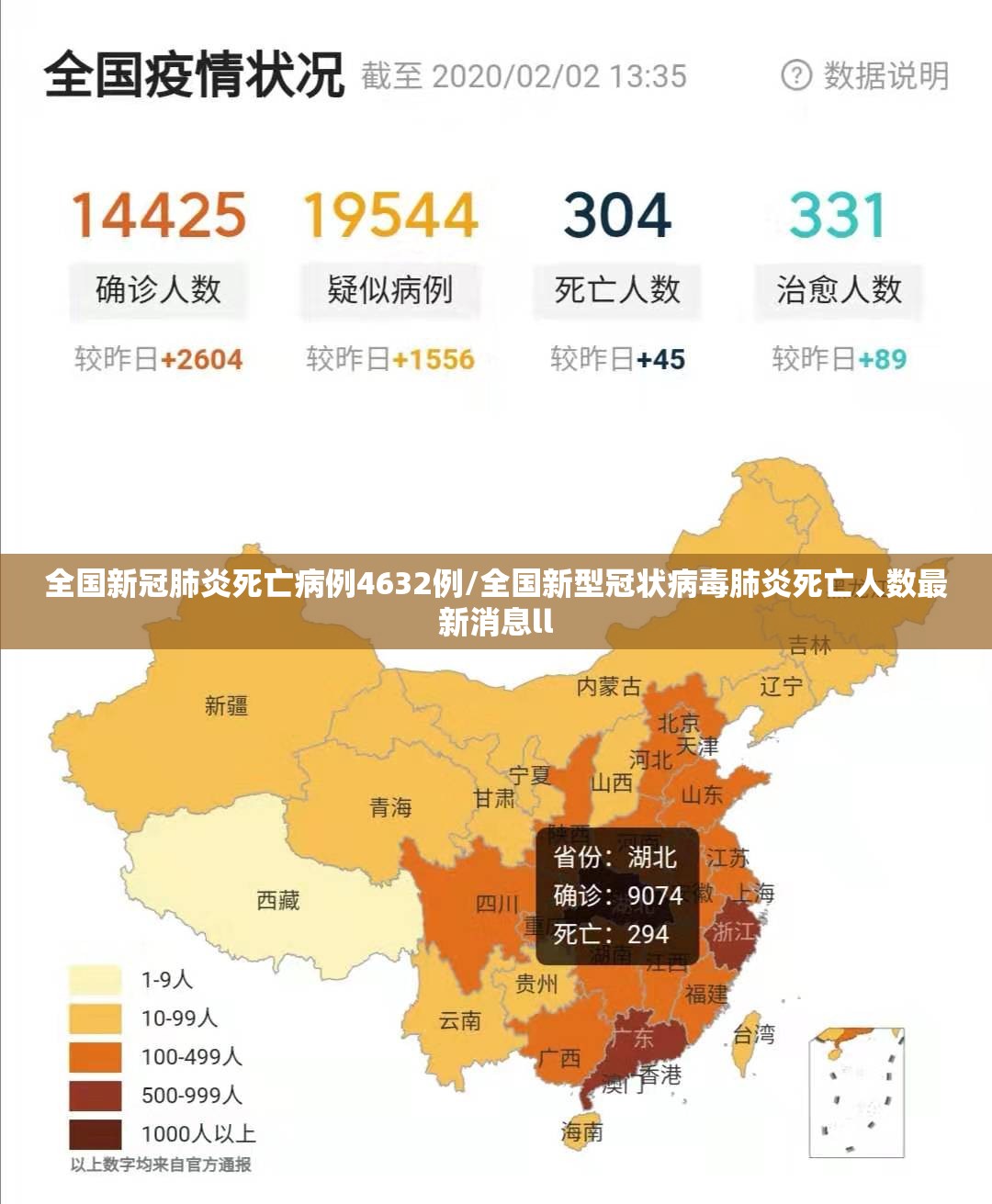 全国新冠肺炎死亡病例4632例/全国新型冠状病毒肺炎死亡人数最新消息ll 全国新冠肺炎死亡病例4632例/全国新型冠状病毒肺炎死亡人数最新消息ll