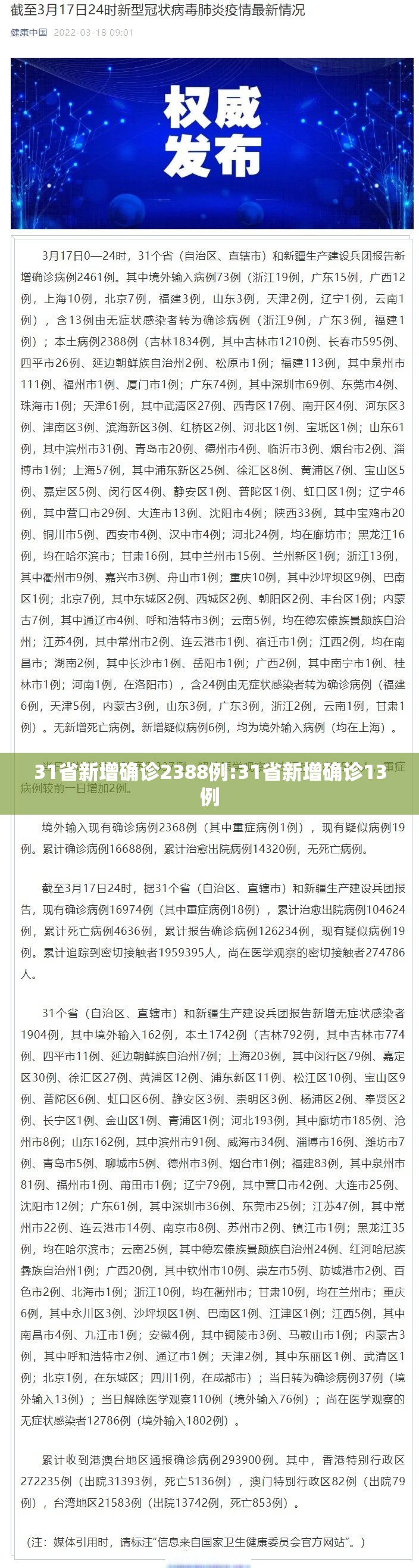 31省新增确诊2388例:31省新增确诊13例