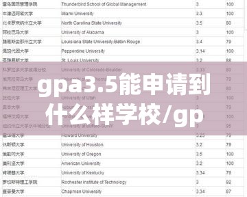 gpa3.5能申请到什么样学校/gpa33能申请好大学吗 gpa3.5能申请到什么样学校/gpa33能申请好大学吗