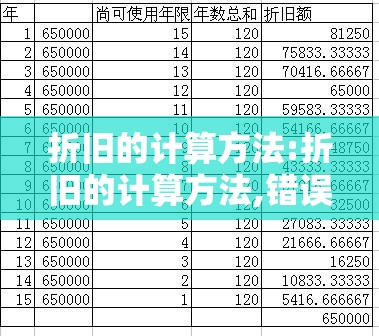 折旧的计算方法:折旧的计算方法,错误的是 折旧的计算方法:折旧的计算方法,错误的是