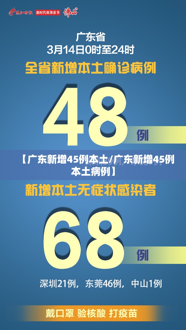 【广东新增45例本土/广东新增45例本土病例】