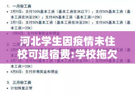 河北学生因疫情未住校可退宿费:学校拖欠学生疫情期间的住宿费