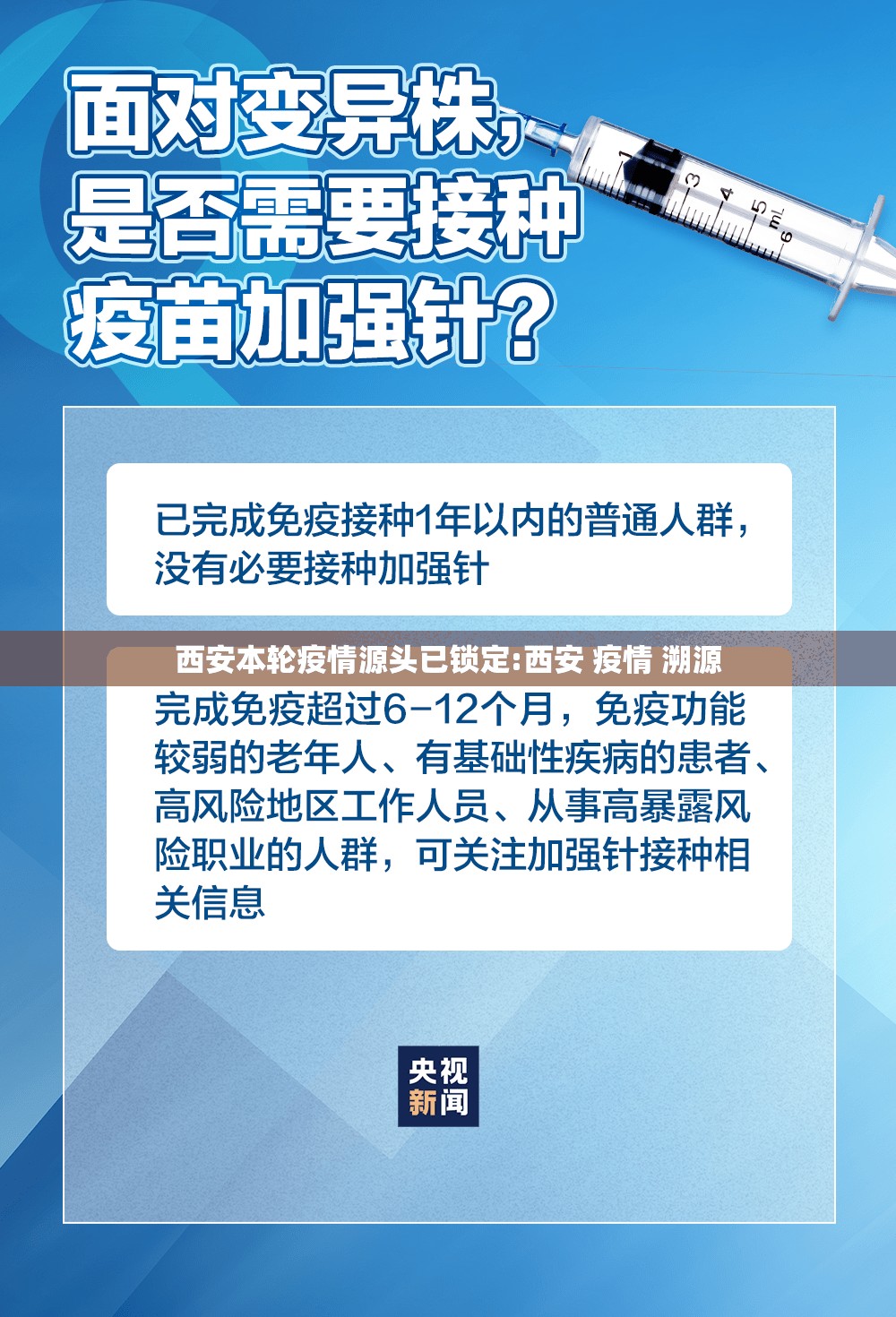 西安本轮疫情源头已锁定:西安 疫情 溯源 西安本轮疫情源头已锁定:西安 疫情 溯源