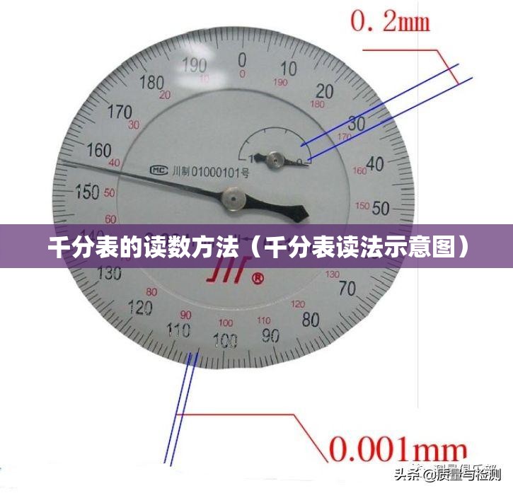 千分表的读数方法（千分表读法示意图）