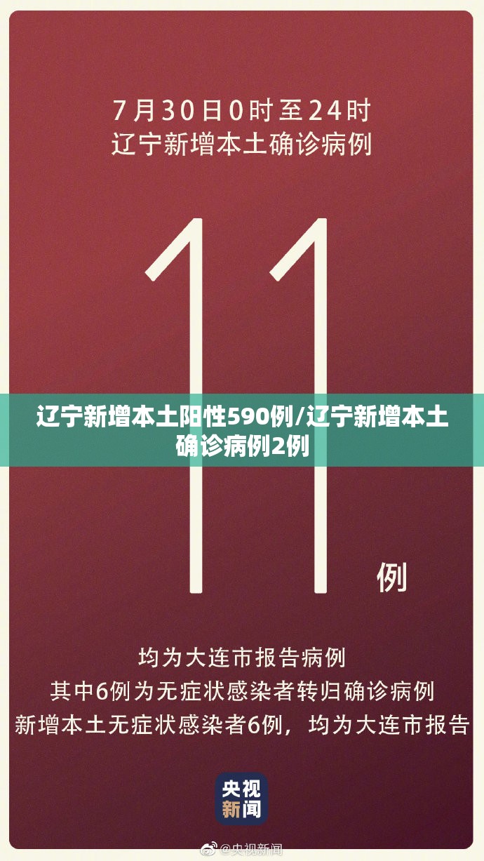 辽宁新增本土阳性590例/辽宁新增本土确诊病例2例
