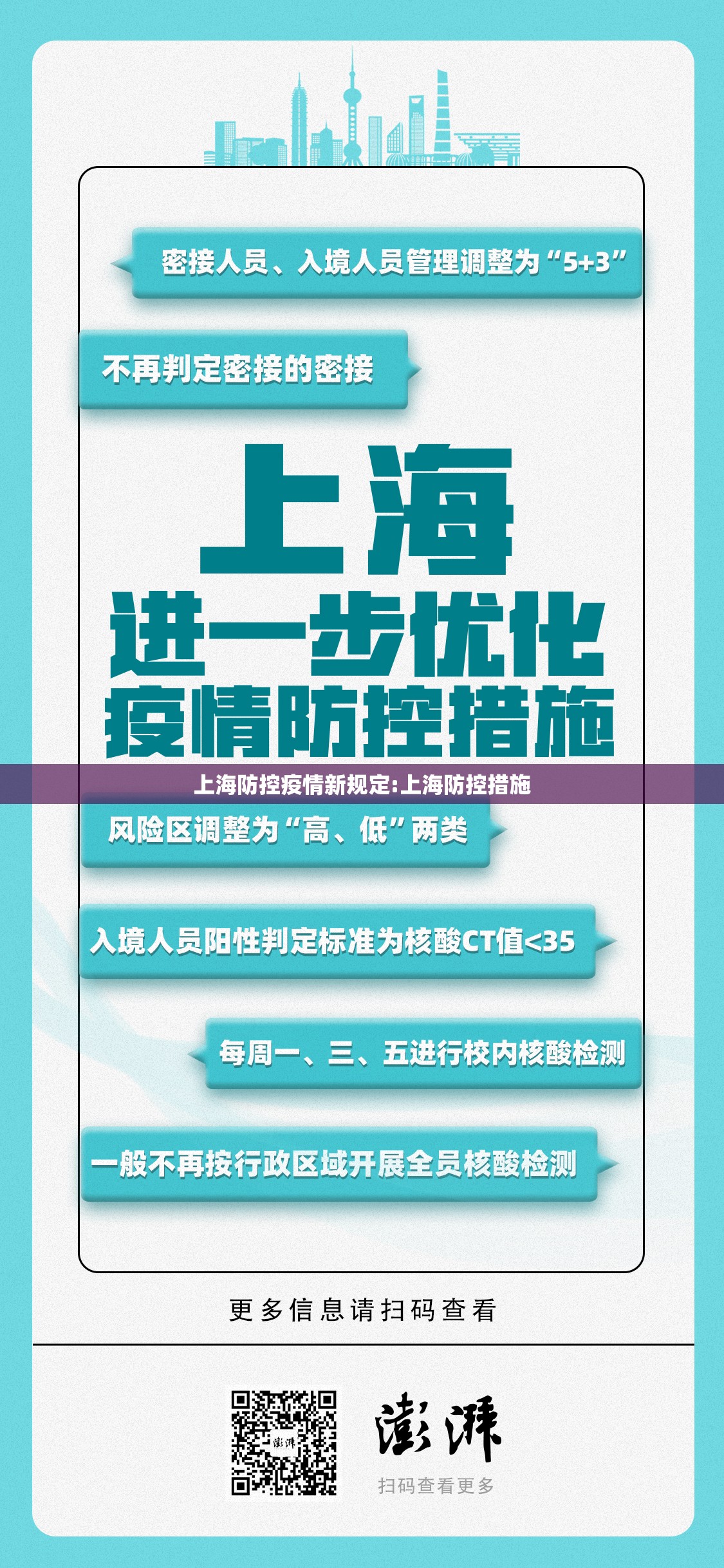 上海防控疫情新规定:上海防控措施 上海防控疫情新规定:上海防控措施