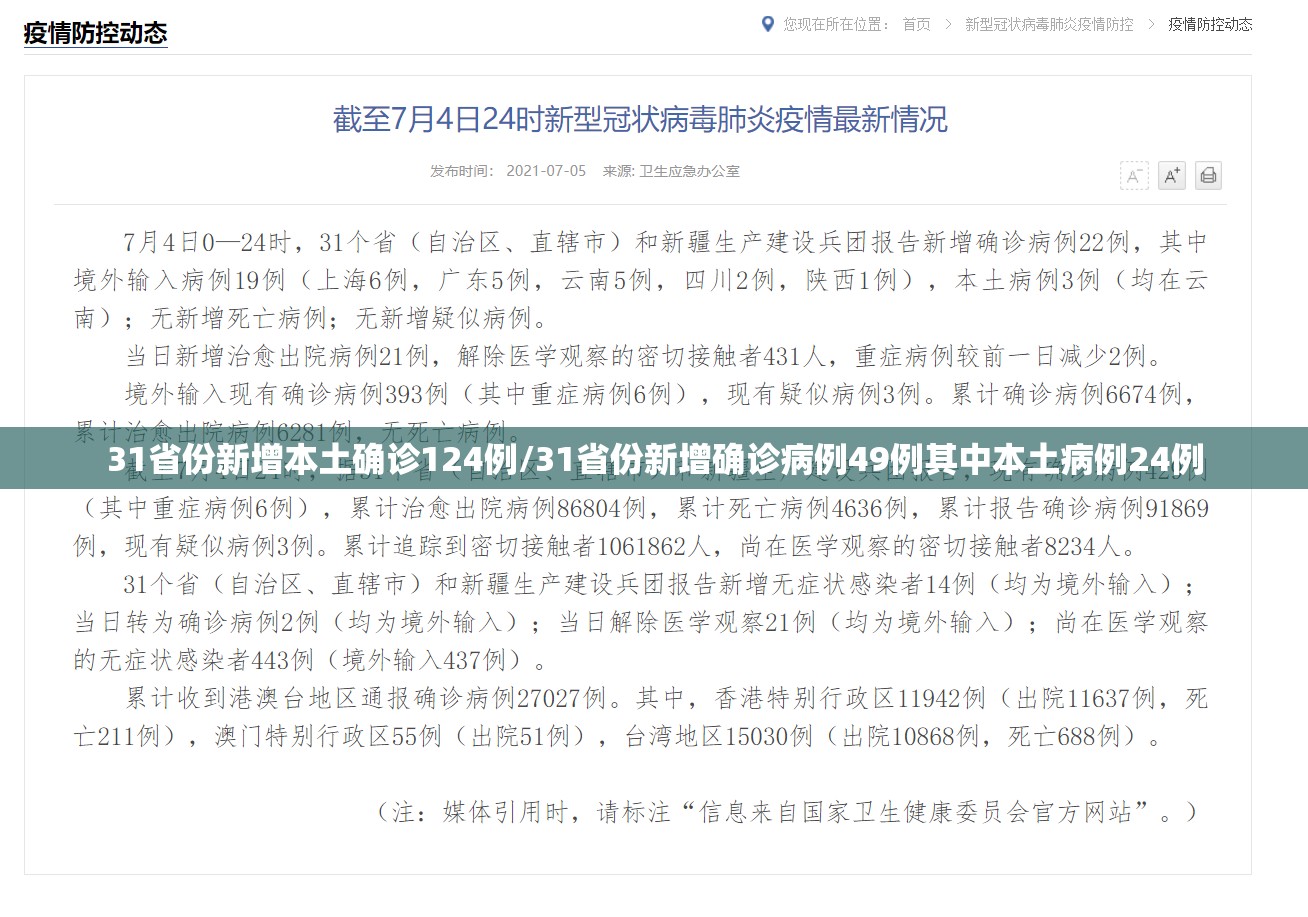 31省份新增本土确诊124例/31省份新增确诊病例49例其中本土病例24例 31省份新增本土确诊124例/31省份新增确诊病例49例其中本土病例24例