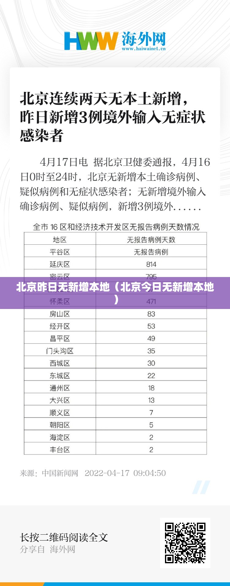 北京昨日无新增本地(北京今日无新增本地) 北京昨日无新增本地(北京今日无新增本地)