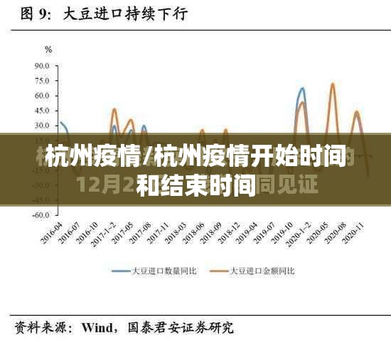 杭州疫情/杭州疫情开始时间和结束时间