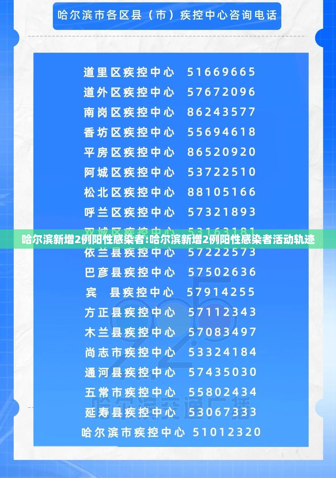 哈尔滨新增2例阳性感染者:哈尔滨新增2例阳性感染者活动轨迹