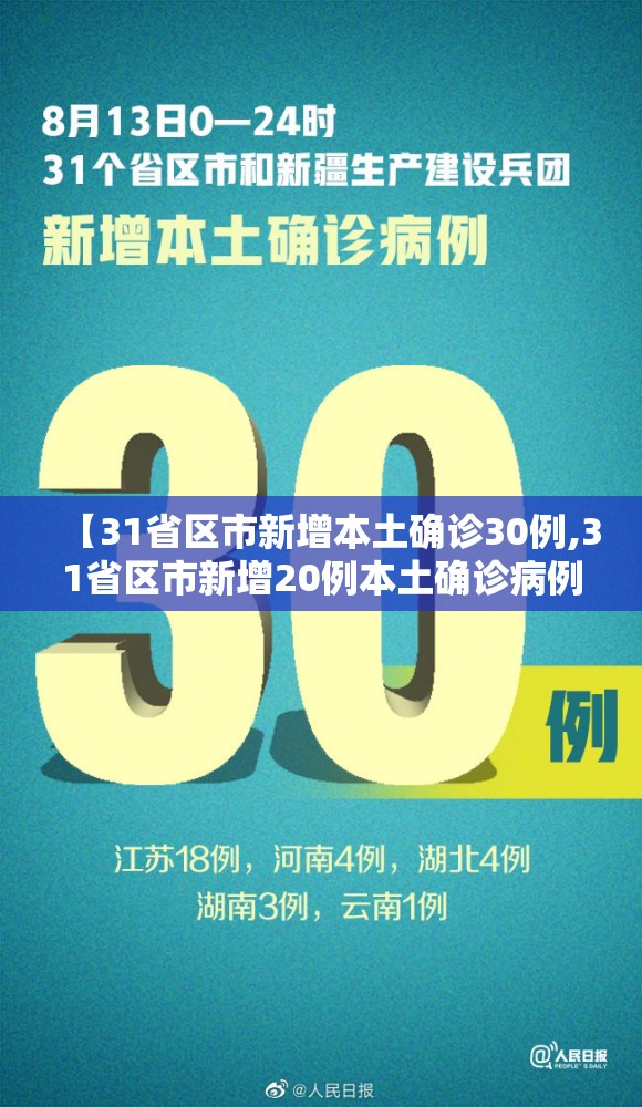 【31省区市新增本土确诊30例,31省区市新增20例本土确诊病例】 【31省区市新增本土确诊30例,31省区市新增20例本土确诊病例】