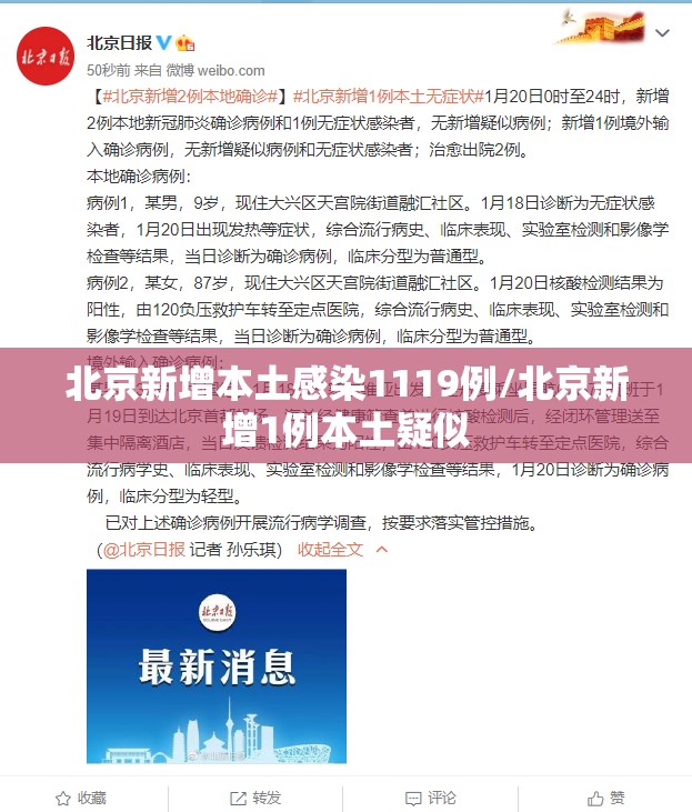北京新增本土感染1119例/北京新增1例本土疑似 北京新增本土感染1119例/北京新增1例本土疑似