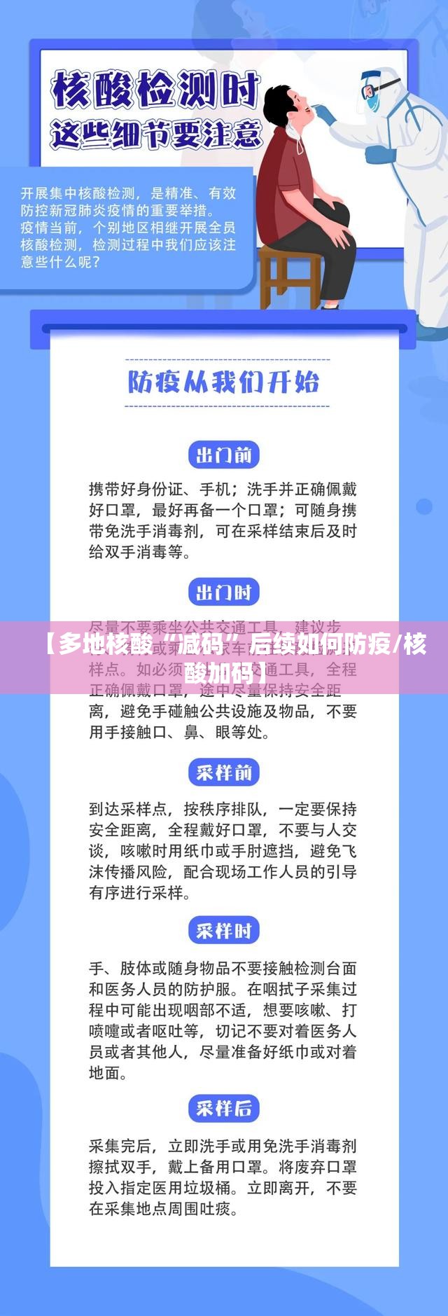 【多地核酸“减码	”后续如何防疫/核酸加码】