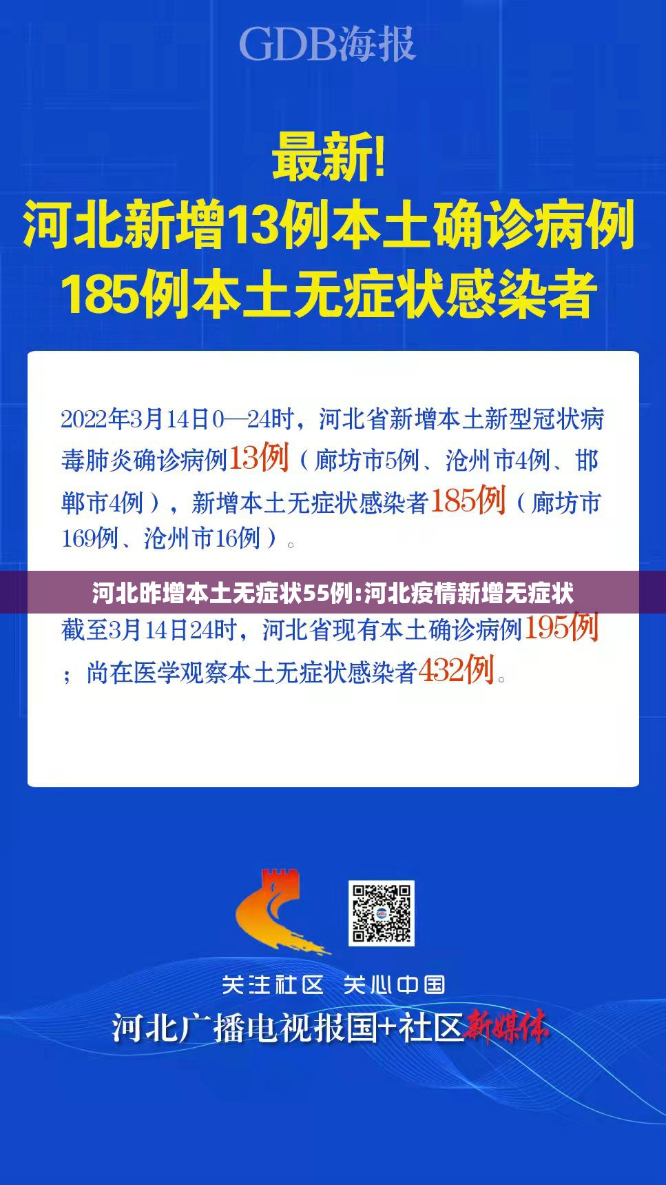 河北昨增本土无症状55例:河北疫情新增无症状 河北昨增本土无症状55例:河北疫情新增无症状