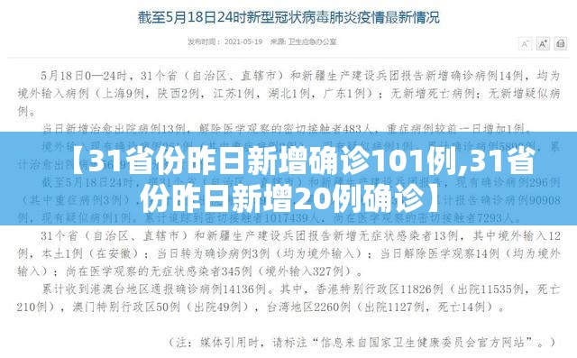 【31省份昨日新增确诊101例,31省份昨日新增20例确诊】