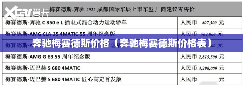 奔驰梅赛德斯价格(奔驰梅赛德斯价格表) 奔驰梅赛德斯价格(奔驰梅赛德斯价格表)