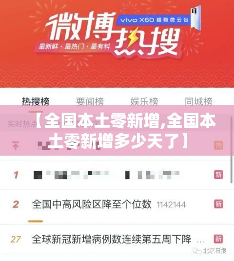 【全国本土零新增,全国本土零新增多少天了】 【全国本土零新增,全国本土零新增多少天了】