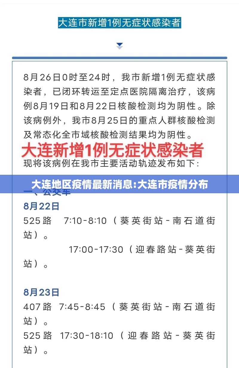 大连地区疫情最新消息:大连市疫情分布 大连地区疫情最新消息:大连市疫情分布