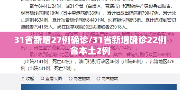 31省新增27例确诊/31省新增确诊22例含本土2例 31省新增27例确诊/31省新增确诊22例含本土2例