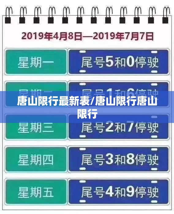 唐山限行最新表/唐山限行唐山限行