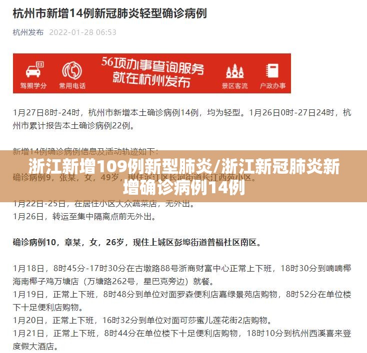 浙江新增109例新型肺炎/浙江新冠肺炎新增确诊病例14例 浙江新增109例新型肺炎/浙江新冠肺炎新增确诊病例14例