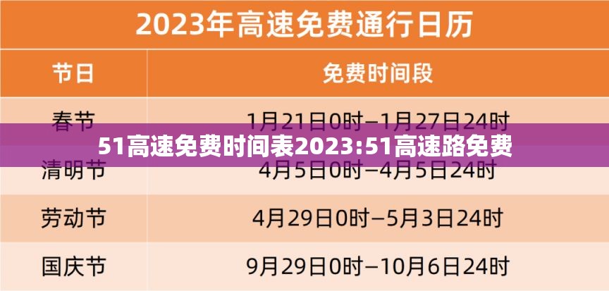 51高速免费时间表2023:51高速路免费 51高速免费时间表2023:51高速路免费
