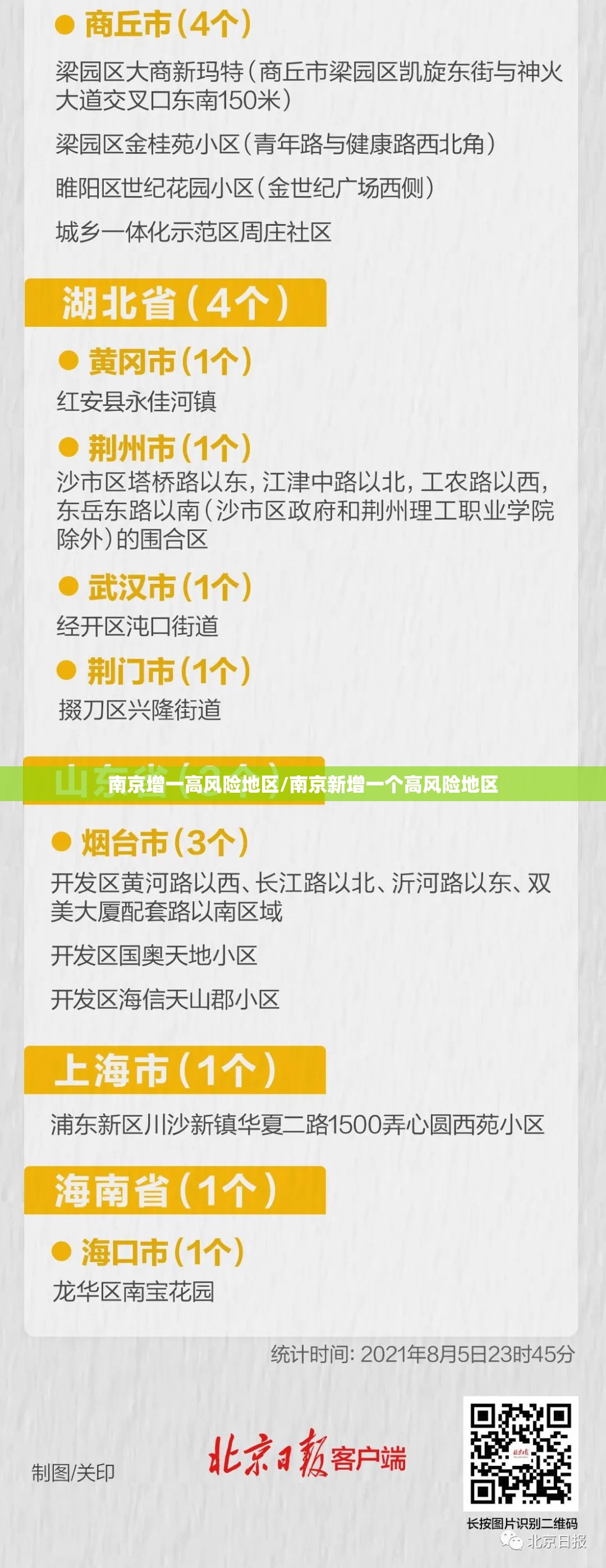 南京增一高风险地区/南京新增一个高风险地区