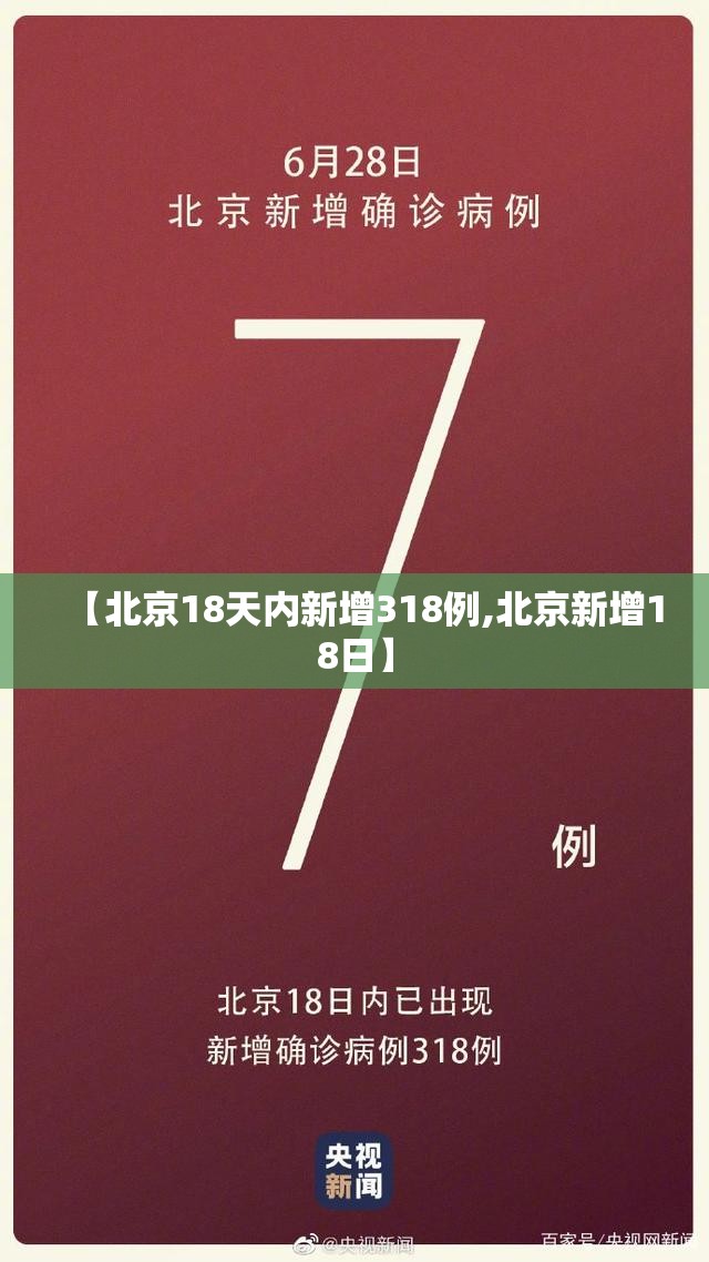 【北京18天内新增318例,北京新增18日】 【北京18天内新增318例,北京新增18日】