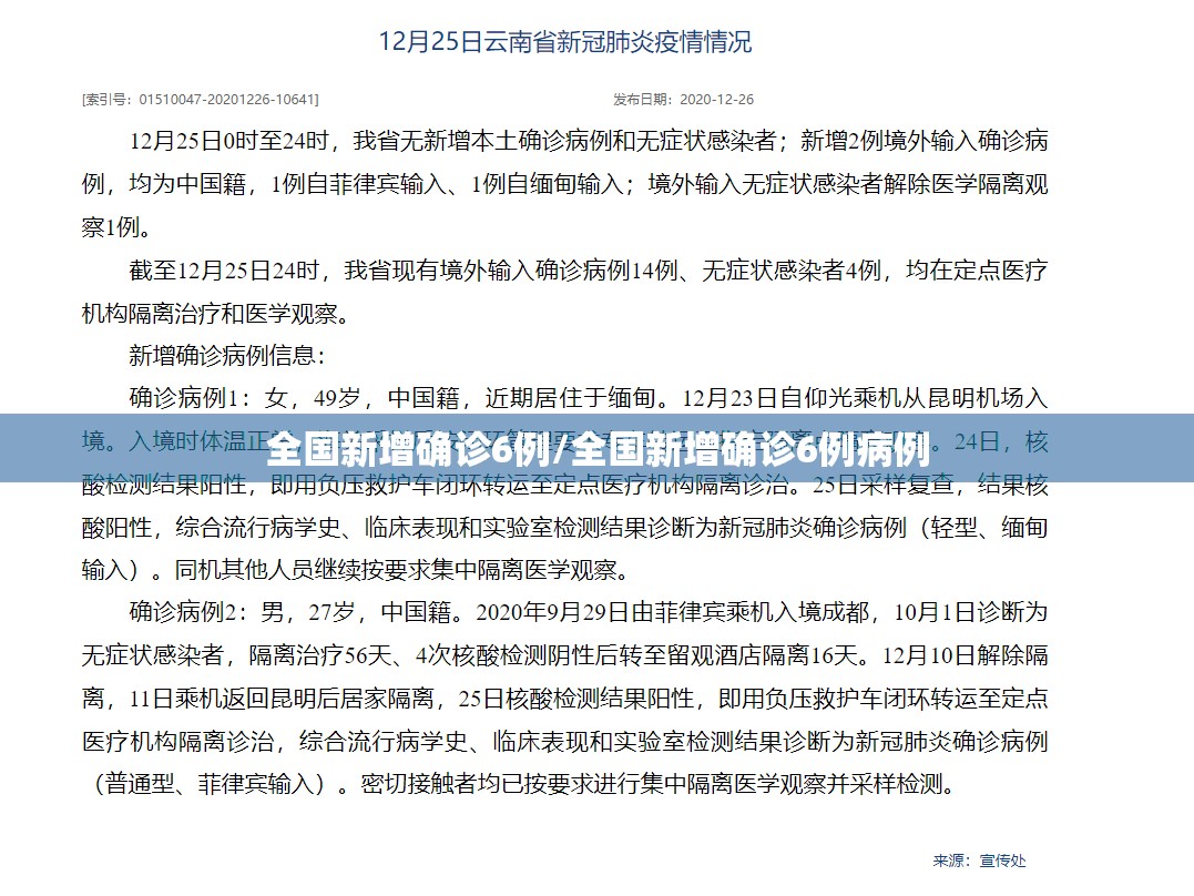 全国新增确诊6例/全国新增确诊6例病例