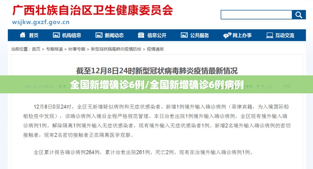 全国新增确诊6例/全国新增确诊6例病例