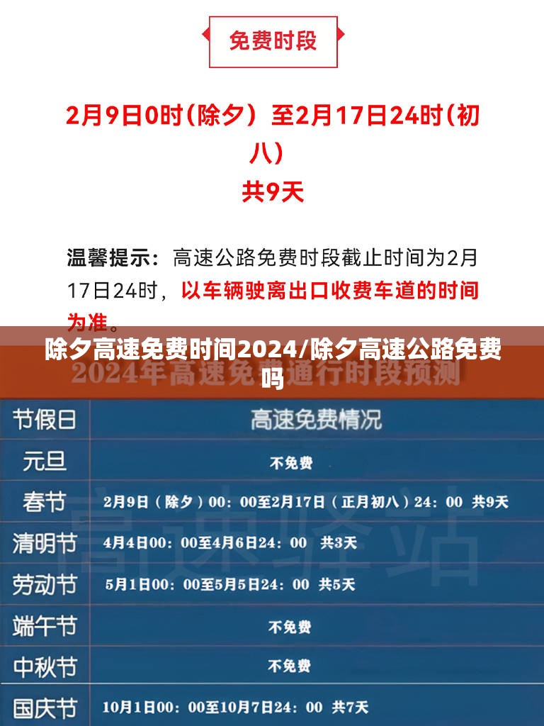 除夕高速免费时间2024/除夕高速公路免费吗 除夕高速免费时间2024/除夕高速公路免费吗