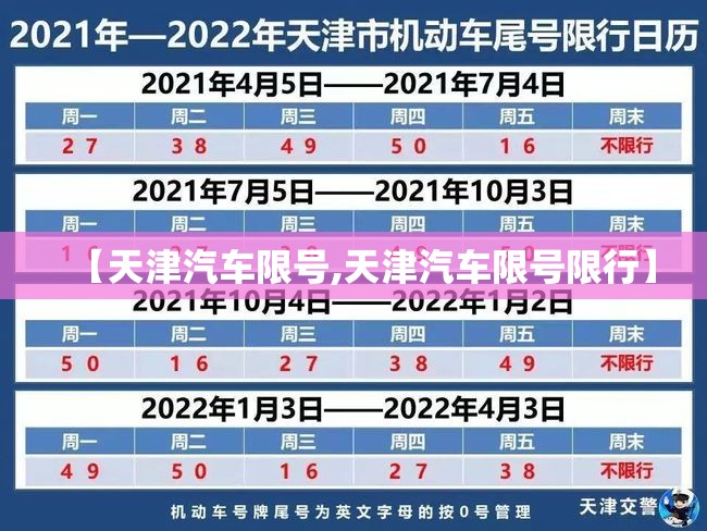 【天津汽车限号,天津汽车限号限行】 【天津汽车限号,天津汽车限号限行】