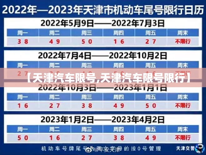 【天津汽车限号,天津汽车限号限行】 【天津汽车限号,天津汽车限号限行】