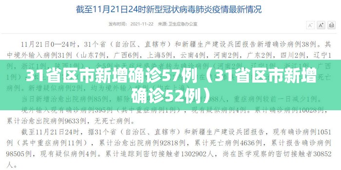 31省区市新增确诊57例(31省区市新增确诊52例) 31省区市新增确诊57例(31省区市新增确诊52例)