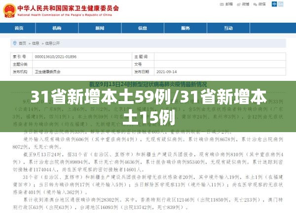 31省新增本土59例/31省新增本土15例