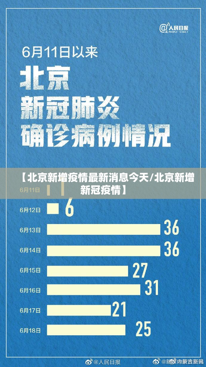 【北京新增疫情最新消息今天/北京新增新冠疫情】