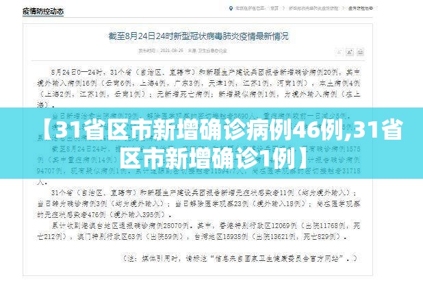 【31省区市新增确诊病例46例,31省区市新增确诊1例】 【31省区市新增确诊病例46例,31省区市新增确诊1例】