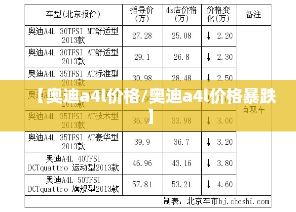 【奥迪a4l价格/奥迪a4l价格暴跌】 【奥迪a4l价格/奥迪a4l价格暴跌】