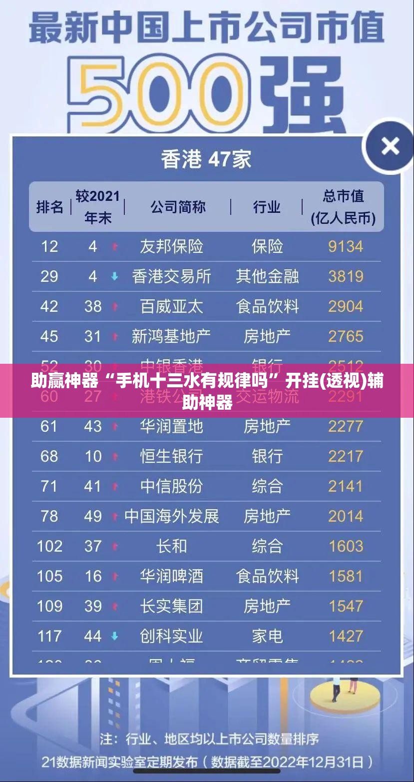 助赢神器“手机十三水有规律吗”开挂(透视)辅助神器